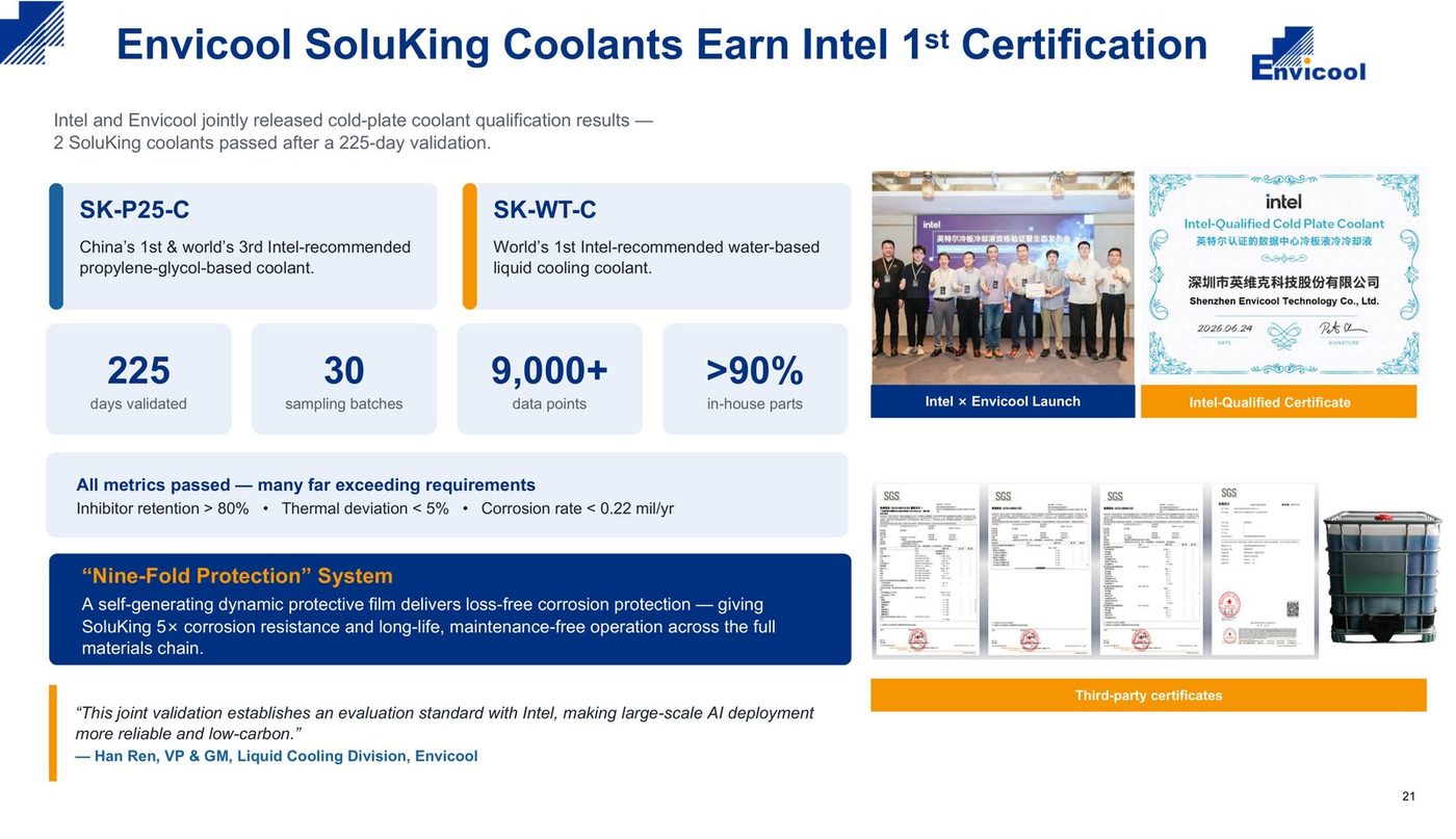 SoluKing 冷却液获英特尔认证
